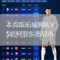 本克斯拓城狮队VS哈柯亚东悉尼市