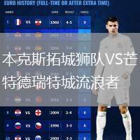 本克斯拓城狮队VS芒特德瑞特城流浪者